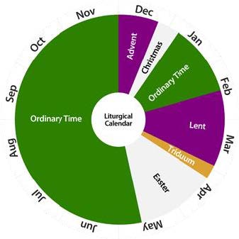 Liturgical Calendar
